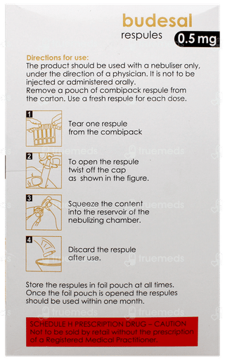 Budesal 0.5mg Respules 2ml